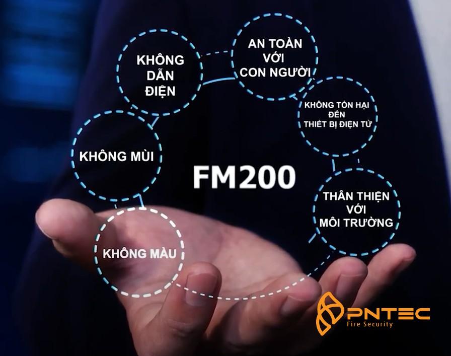 Đặc điểm khí FM200